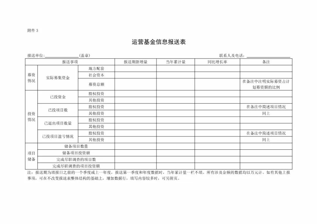 国知局：规范「知识产权运营服务试点」信息报送，加强绩效管理通知！