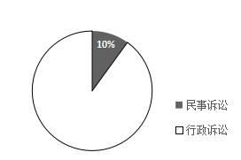 我国注册商标权与在先权利冲突的法律问题研究 我国注册商标权与在先权利冲突的法律问题研究