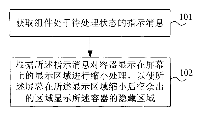 TRIZ在高价值专利规避设计中的应用（以华为三星诉讼专利为例）