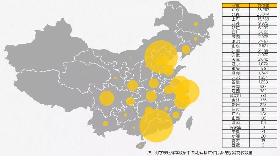 《2017年全国知识产权人才招聘及薪酬分析报告》正式发布