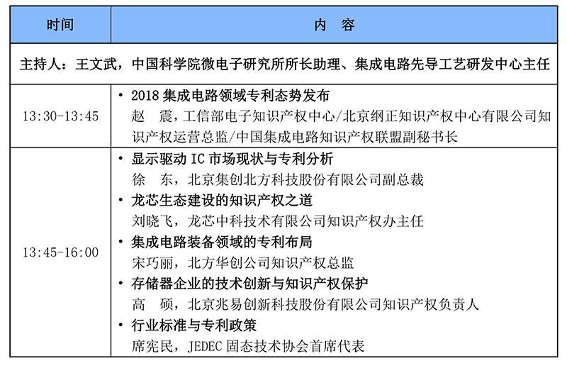 2018（第二届）中国电子信息产业知识产权高峰论坛（报名通道）