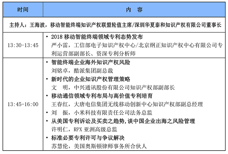 2018（第二届）中国电子信息产业知识产权高峰论坛（报名通道）