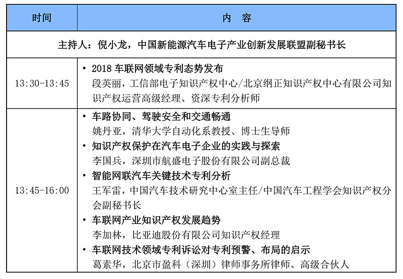 2018（第二届）中国电子信息产业知识产权高峰论坛（报名通道）