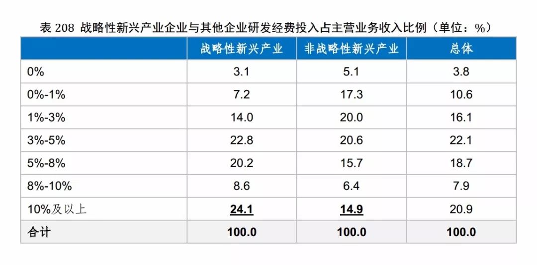 国知局发布《2017年中国专利调查报告》（全文）