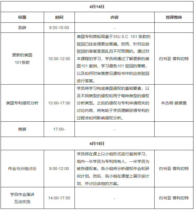 「美国专利申请实务」课程培训班（报名通道）