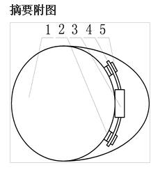 看了这13款奇葩专利，你不笑算我输！