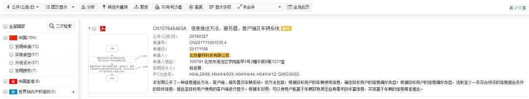 设置「专利申请」小闹钟!一次性解决申请时机的痛点、难点和拐点 设置「专利申请」小闹钟!一次性解决申请时机的痛点、难点和拐点