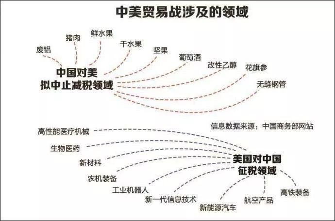 以史为镜：美国人当年是怎么玩转知识产权攻防战的？