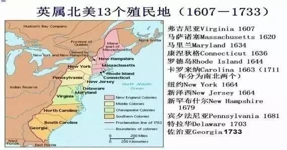 以史为镜：美国人当年是怎么玩转知识产权攻防战的？