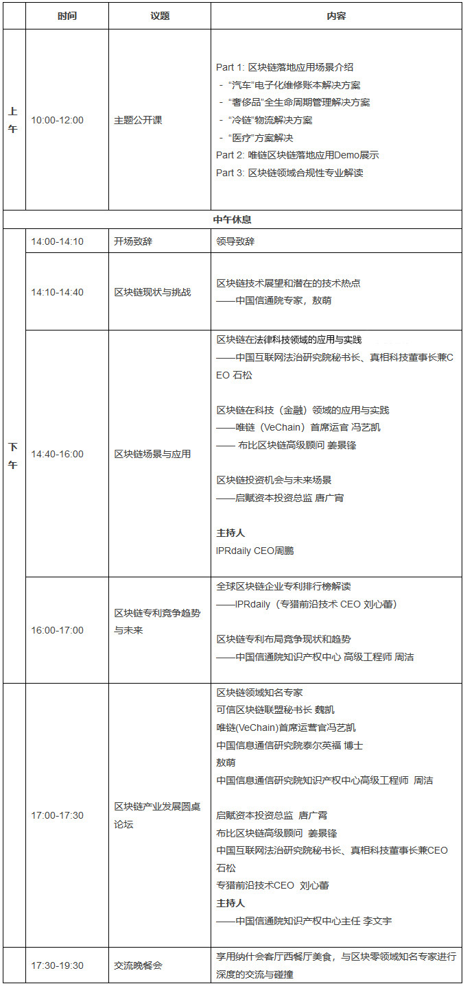 倒计时！区块链技术创新与应用闭门峰会（“区块链＋”场景应用公开课）