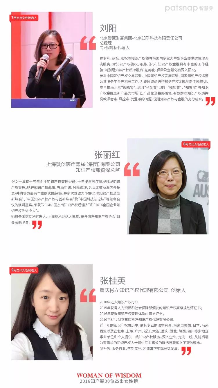 【投票】“她智慧” 2018 知产圈杰出女性入围名单公布！