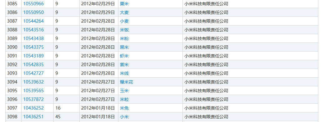 「小米」知识产权保护概览！