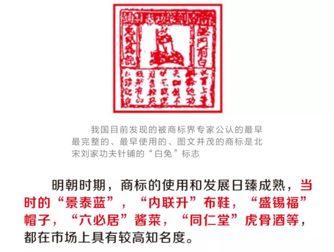 《小明与商标的故事》系列图解，讲讲商标的那些事儿！