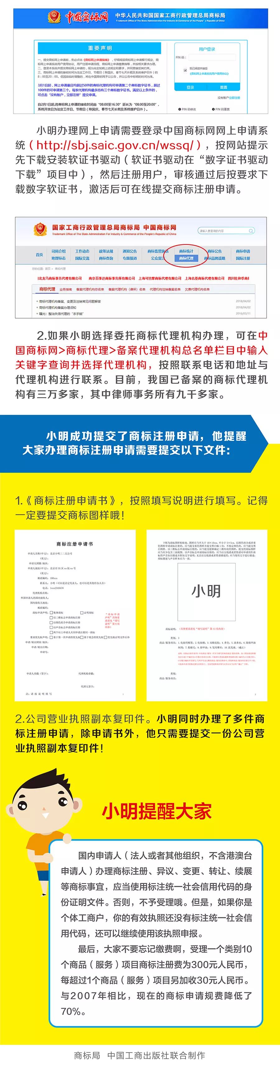 《小明与商标的故事》系列图解，讲讲商标的那些事儿！