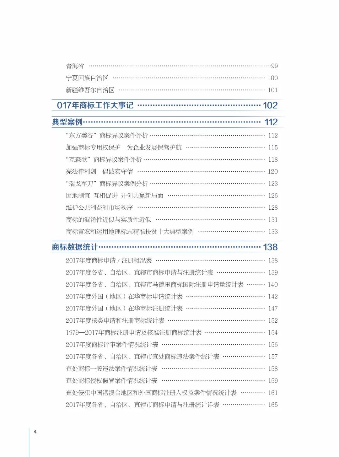 2017中国商标品牌战略年度发展报告（全文）