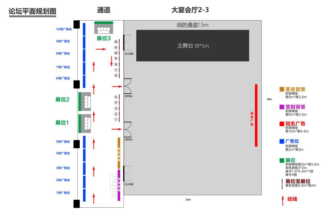 集赞50送会场展放企业易拉宝1个！2018中国知识产权商业化运营大会盛大开启！