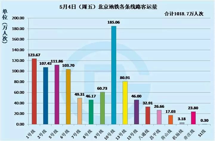 空中交通工具「云轨」的专利技术分析！