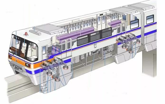 空中交通工具「云轨」的专利技术分析！