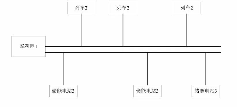 空中交通工具「云轨」的专利技术分析！