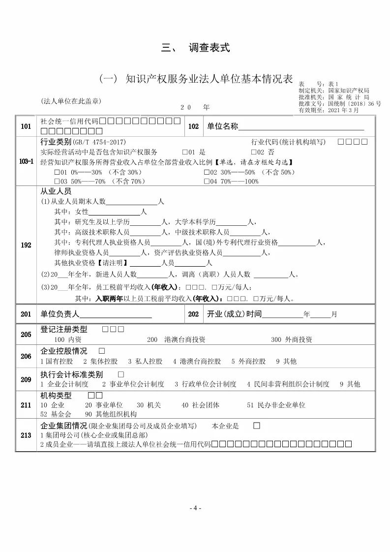 国知局：开展2018年度知识产权服务业统计调查工作