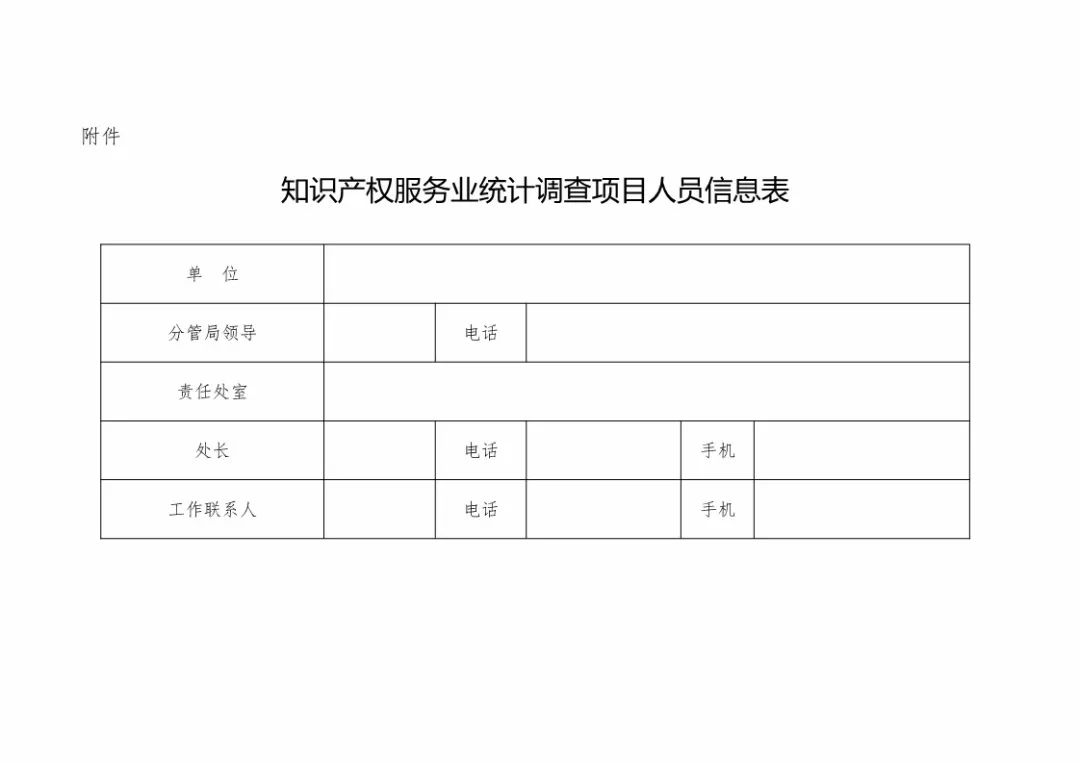 国知局：开展2018年度知识产权服务业统计调查工作