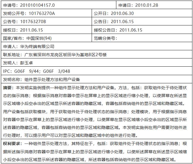 华为、三星多次对峙！涉案的究竟是哪件专利？