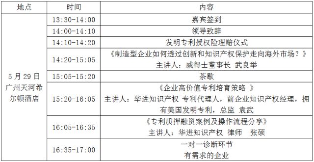 我在花城等你 | 相约广州一起探讨企业高价值专利培育与运用