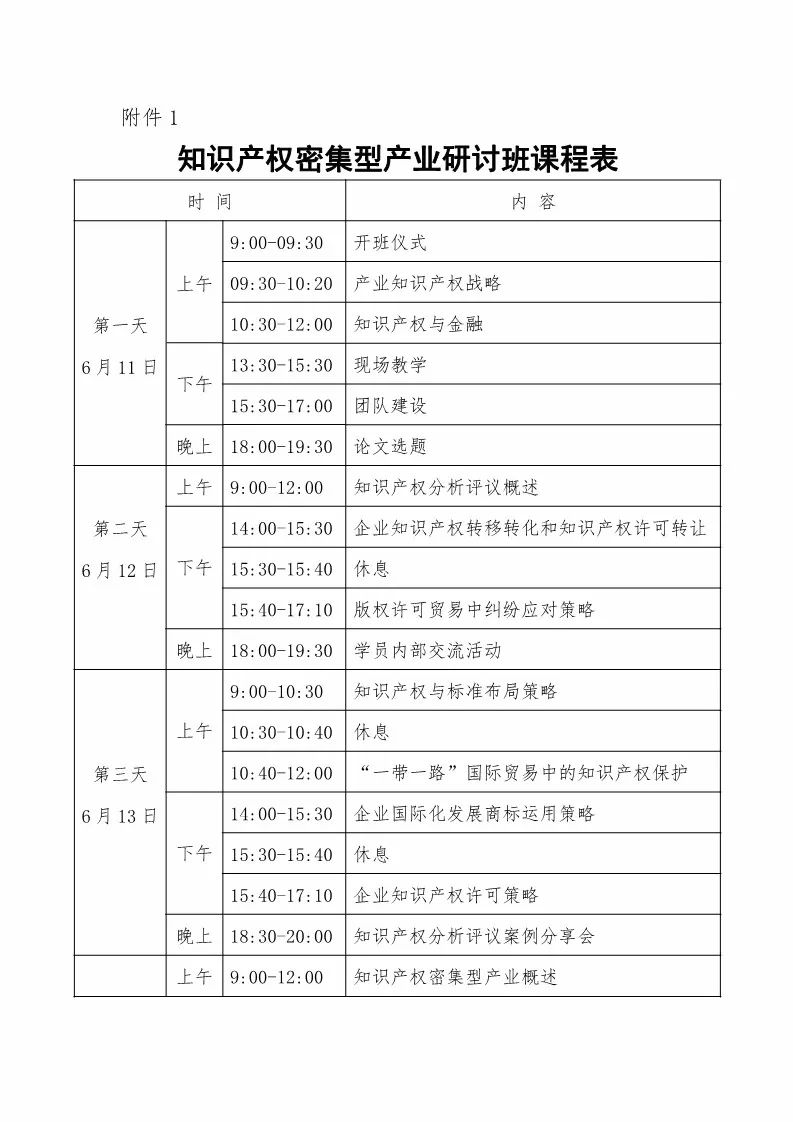 国知局：「知识产权密集型产业研讨班」举办通知