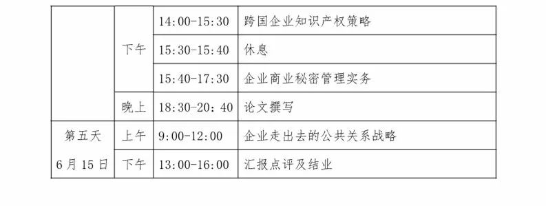 国知局：「知识产权密集型产业研讨班」举办通知