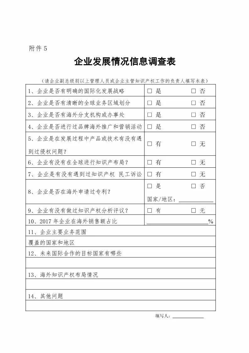 国知局：「知识产权密集型产业研讨班」举办通知