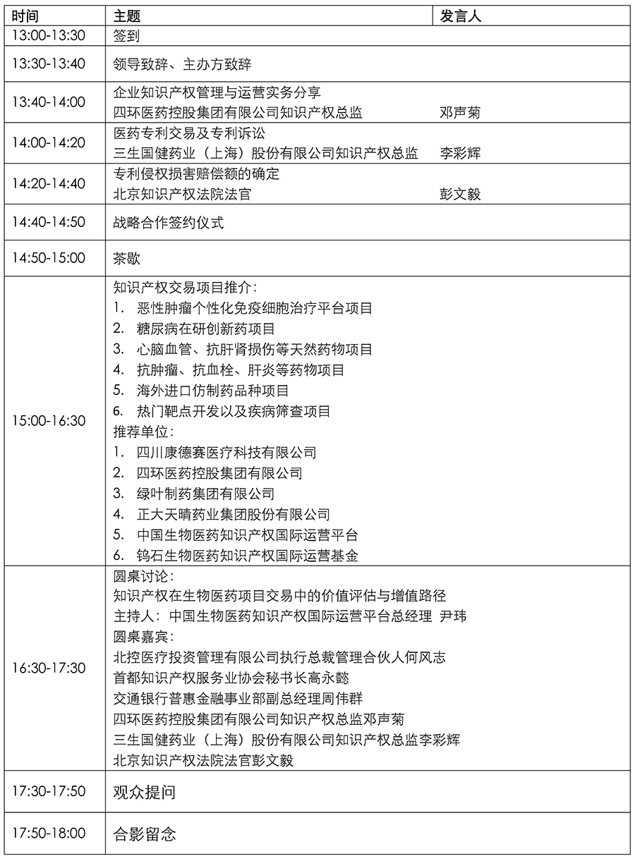 京交会知识产权板块，三大活动倒计时！（5.28-5.29）