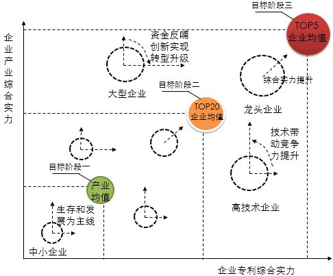 面对知识产权焦虑，前富士康资深IPR有话要说