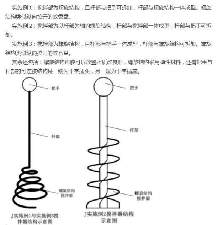 每一个专利代理人，上辈子可能都是一个作图大师！