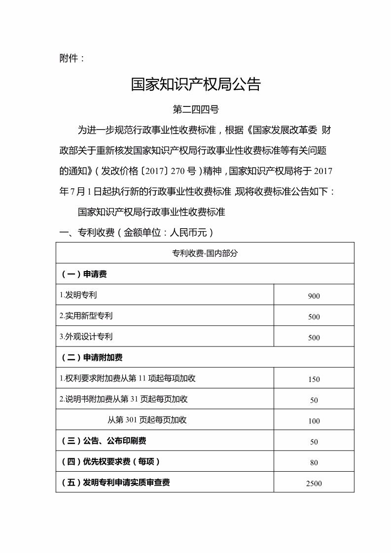 「山东、北京、江苏」三省市专利服务成本价收费标准(公告)! 「山东、北京、江苏」三省市专利服务成本价收费标准(公告)!