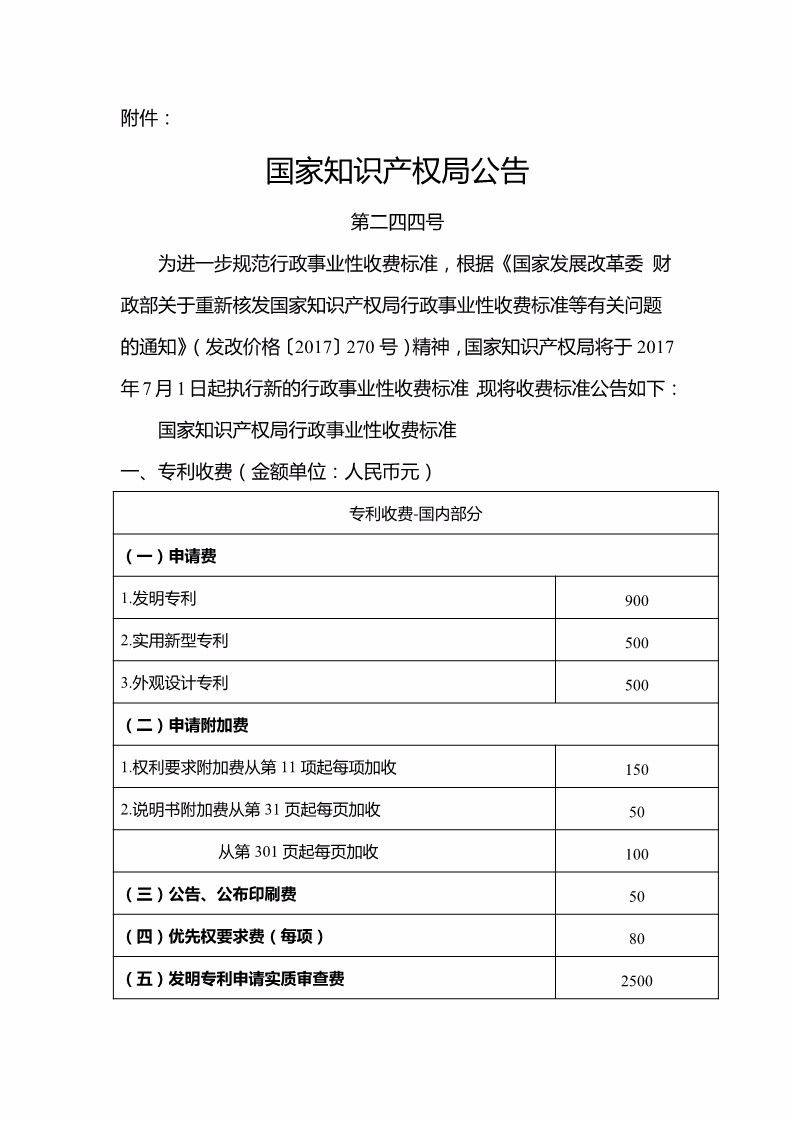 重庆市专利服务成本价收费标准（公告全文）