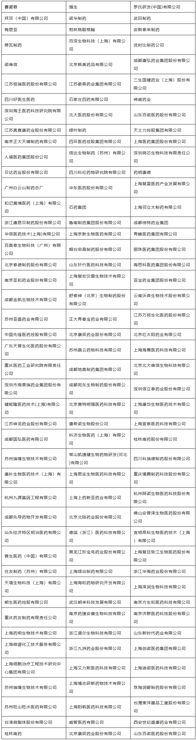 「第三届中国医药知识产权峰会」将于10月北京召开! 「第三届中国医药知识产权峰会」将于10月北京召开!