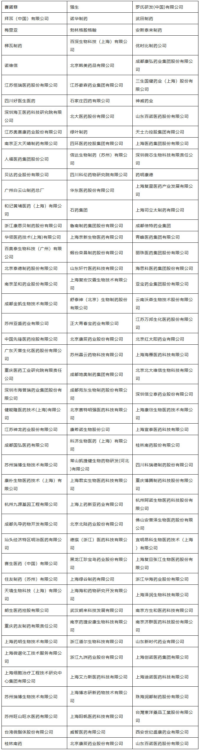 「第三届中国医药知识产权峰会」将于10月北京召开！