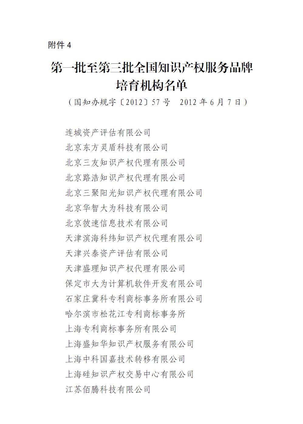 国知局: 第四批全国知识产权服务品牌培育机构名单公示(附1、2、3批名单) 国知局: 第四批全国知识产权服务品牌培育机构名单公示(附1、2、3批名单)
