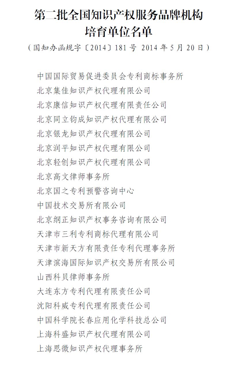 国知局: 第四批全国知识产权服务品牌培育机构名单公示(附1、2、3批名单) 国知局: 第四批全国知识产权服务品牌培育机构名单公示(附1、2、3批名单)