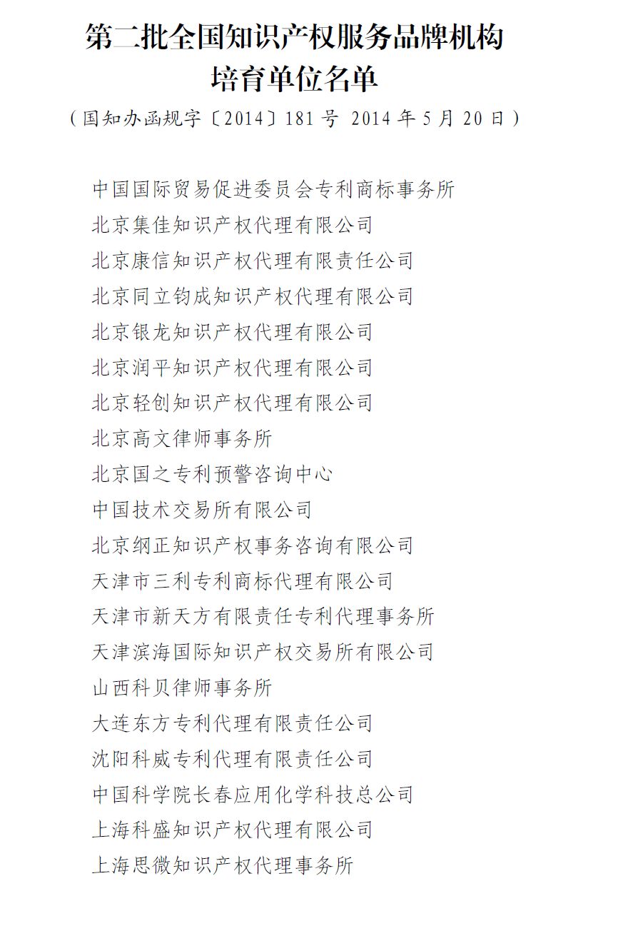 国知局： 第四批全国知识产权服务品牌培育机构名单公示（附1、2、3批名单）