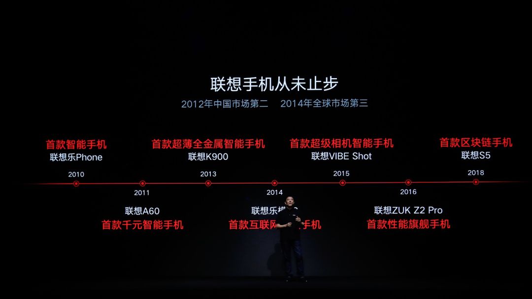 定位“良心优品 国民手机” ！刘军宣布联想手机重新出发首推Z5旗舰