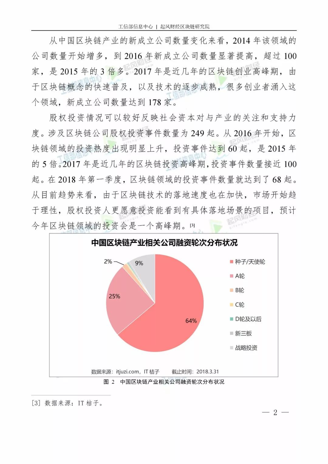 《中国区块链白皮书》全文