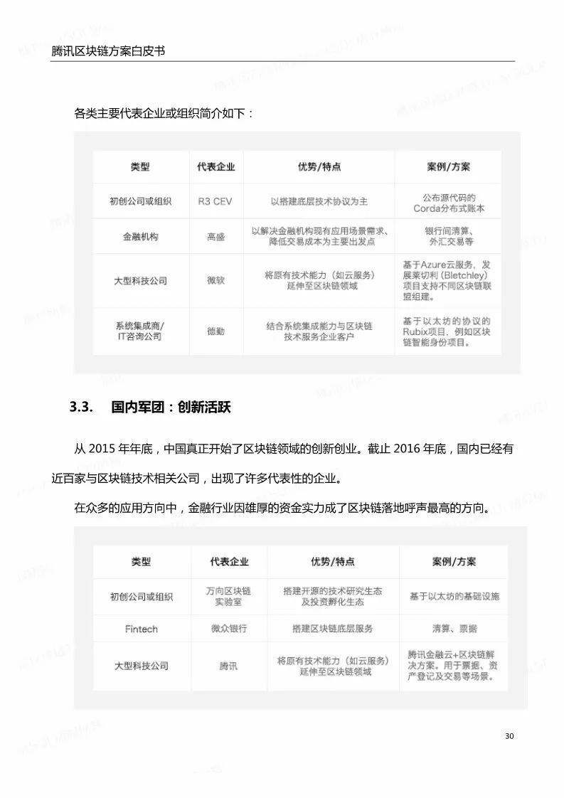 《腾讯区块链白皮书》全文