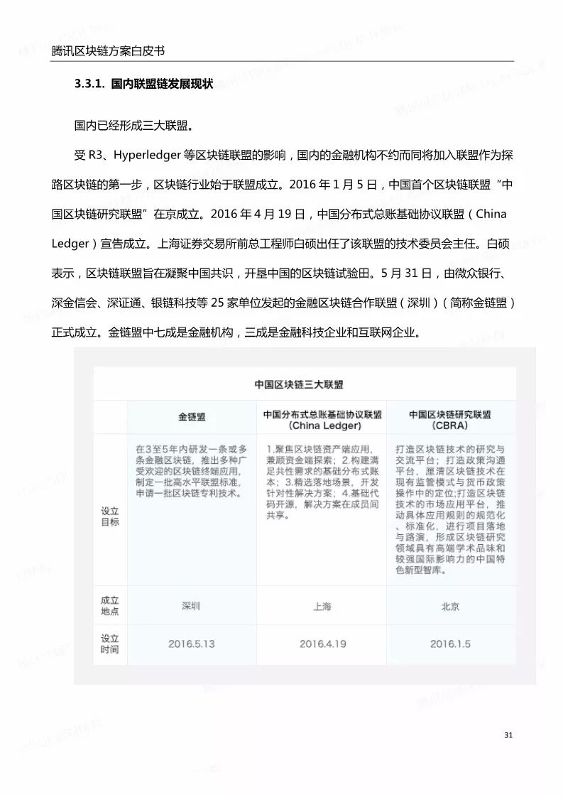 《腾讯区块链白皮书》全文