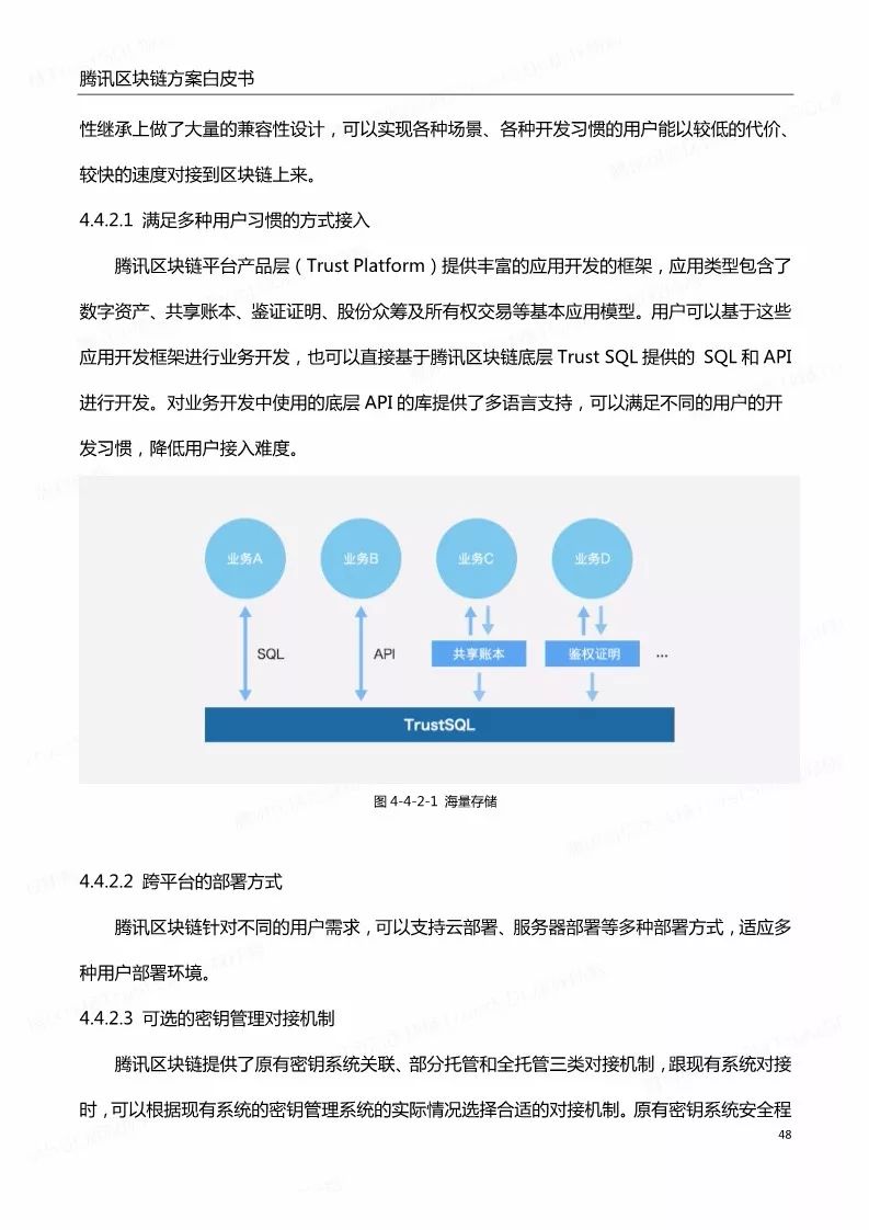 《腾讯区块链白皮书》全文