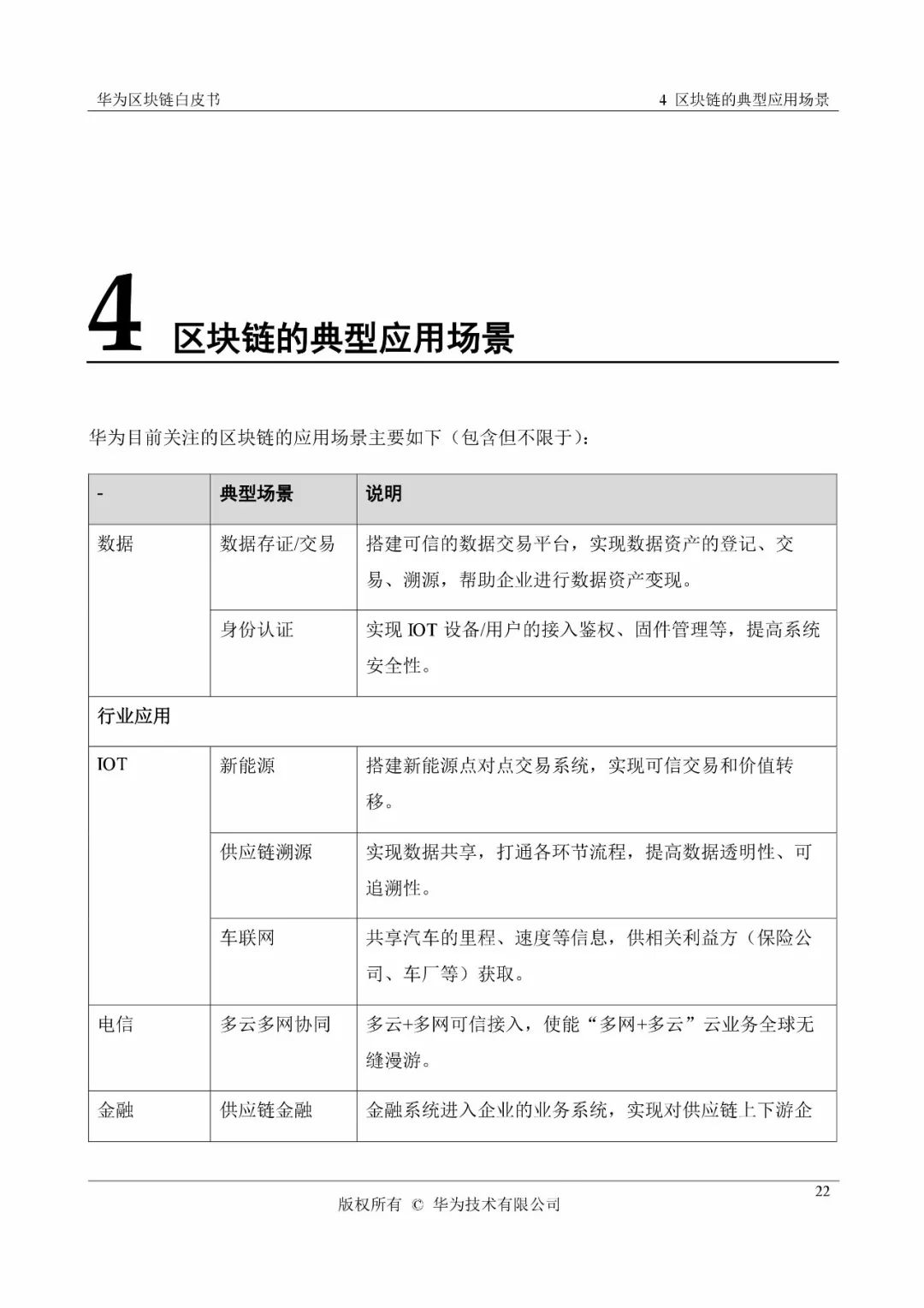 《华为区块链白皮书》全文