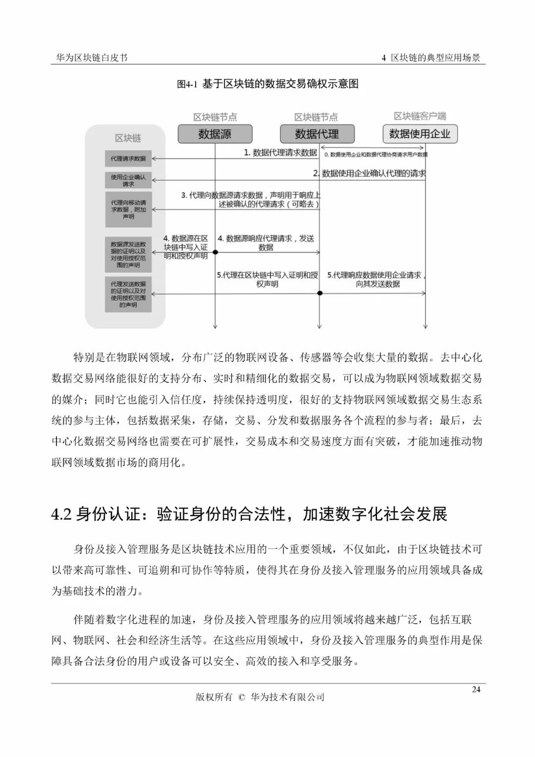 《华为区块链白皮书》全文