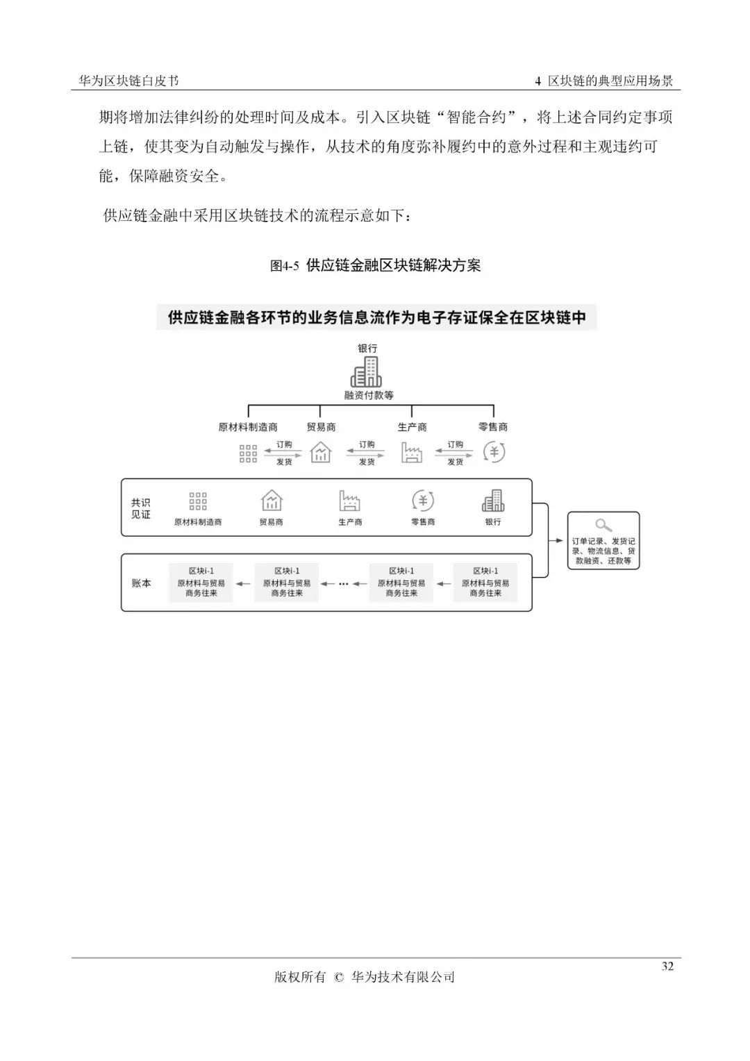 《华为区块链白皮书》全文