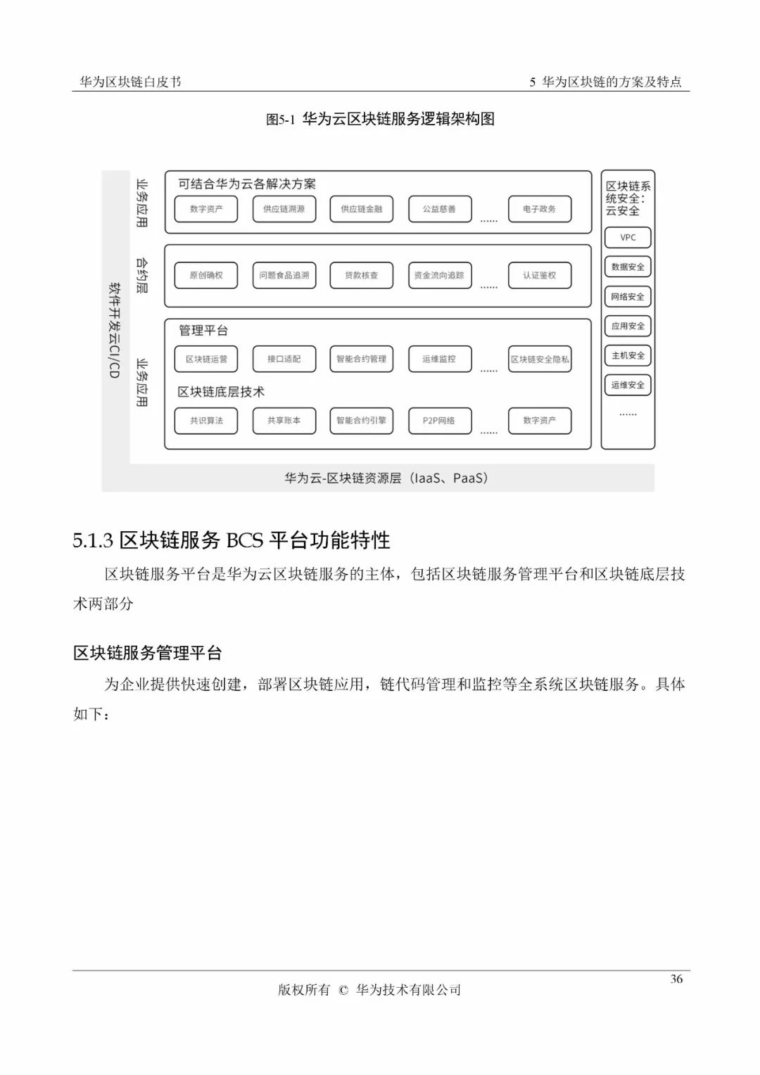 《华为区块链白皮书》全文