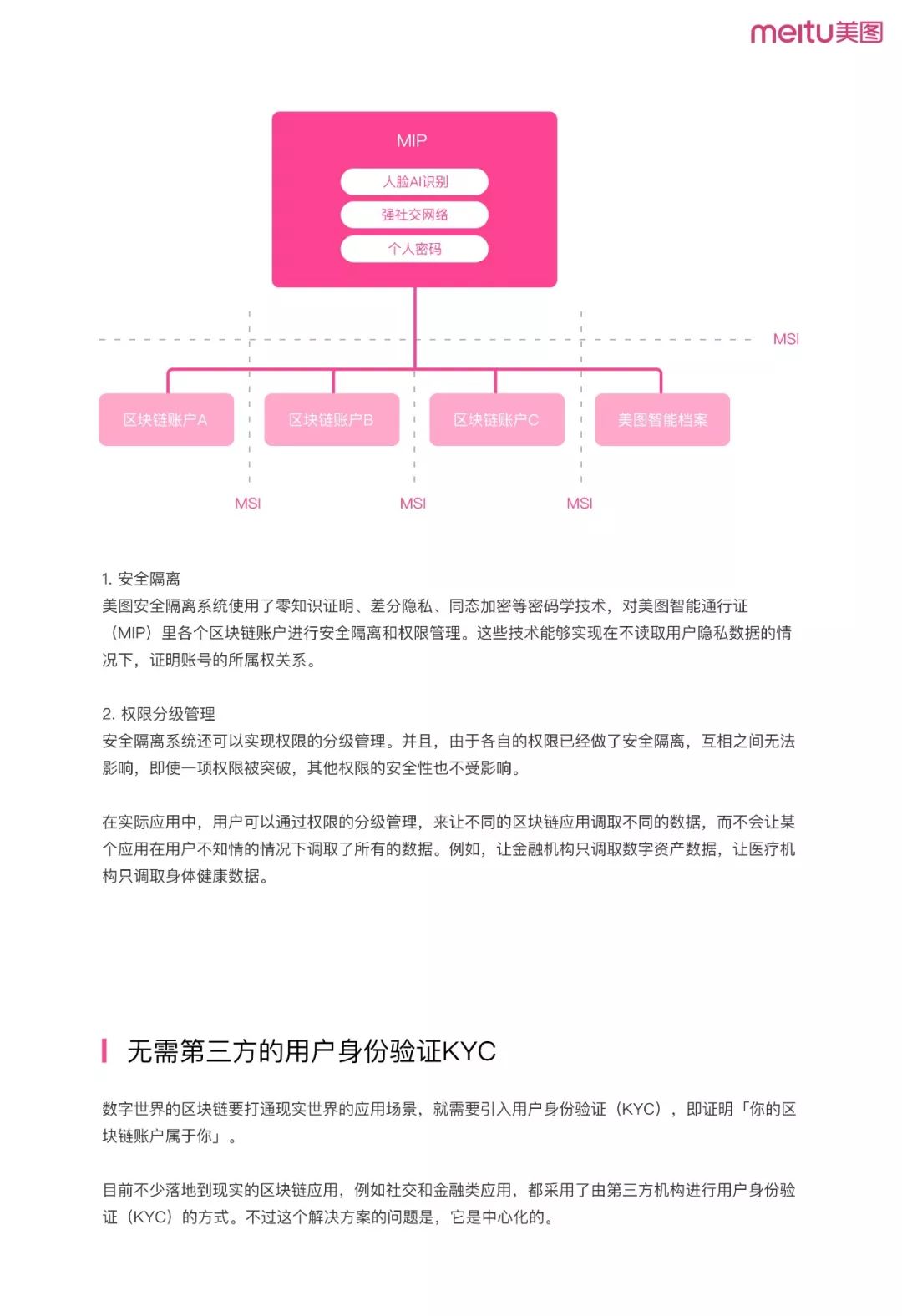 《美图区块链白皮书》全文